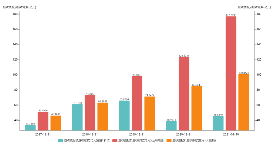 　　3.进入门槛低，未来市场竞争激烈程度会增加