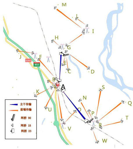 平安乡镇无线监控