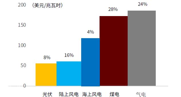 图表2.jpg