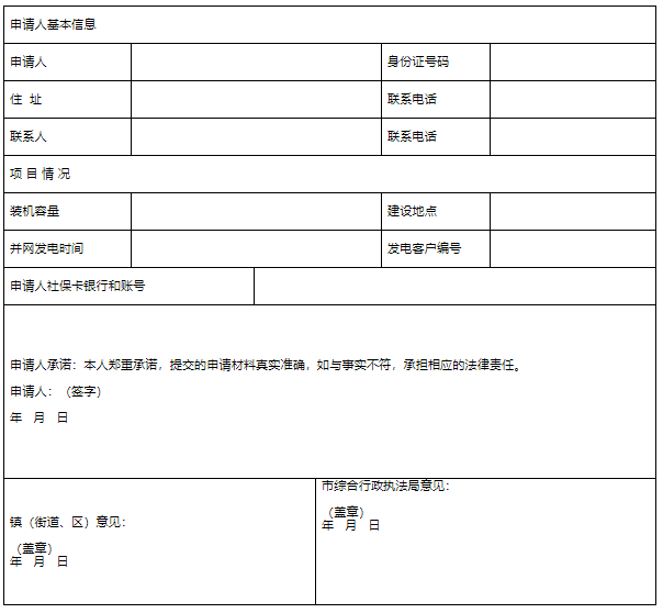光伏建筑补贴0.1元/千瓦时，公共建筑屋顶2024年100%安装光伏！