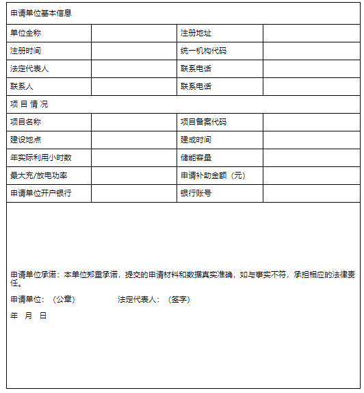 光伏建筑补贴0.1元/千瓦时，公共建筑屋顶2024年100%安装光伏！